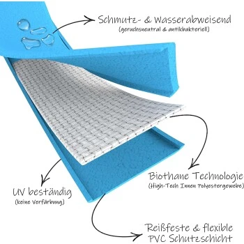 bio-leine 25-35 kg Schleppleine Biothane azurblau 3 m