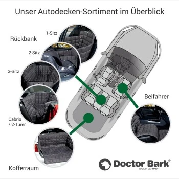 Doctor Bark Kofferraum-Schondecke schwarz S