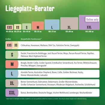 AniOne Liegeplatz Bailey XL