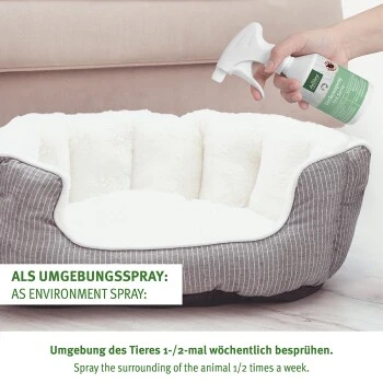 Aniforte Zeckenspray für Hunde 250ml